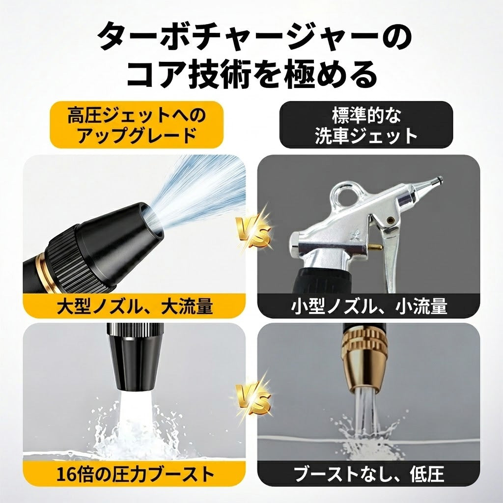 💥50％オフ — 本日最終日丨Billhol® 🏆家庭用高圧洗車ウォーターガン。植物や野菜への水やり、洗車に欠かせないアイテムです。👍💦（小日子）